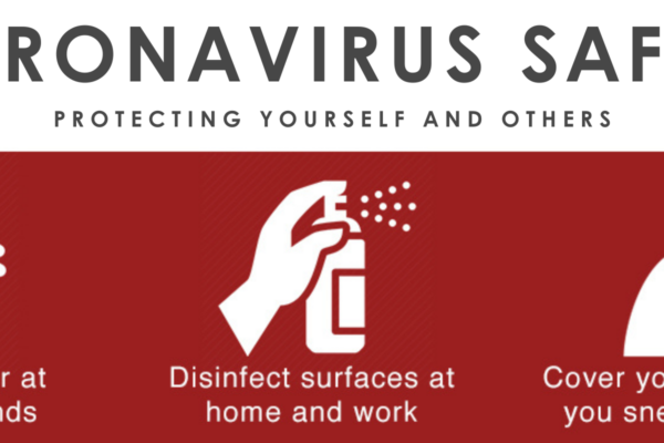 Coronavirus Safety of Our Patients
