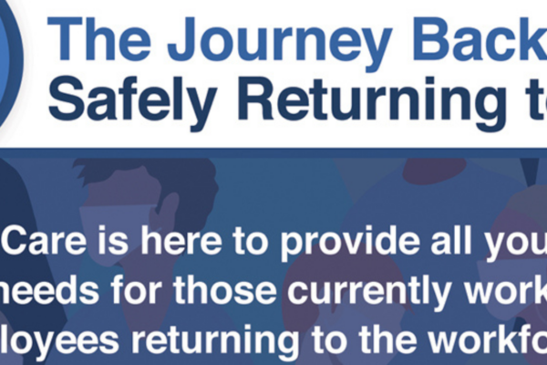Safely Returning to Work